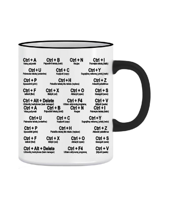 Puodelis Ctrl plus Puodelis Ctrl plus